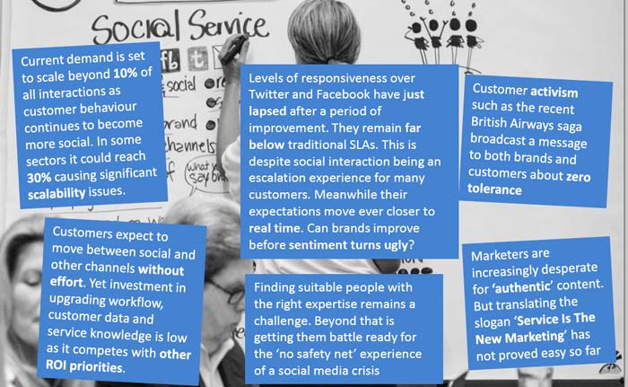 competencies customer service